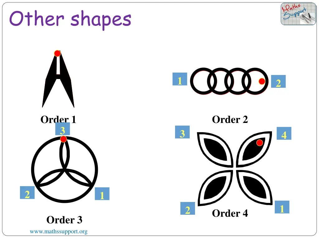 other shapes 5