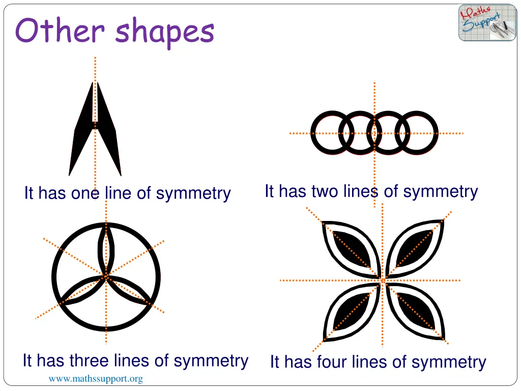 other shapes