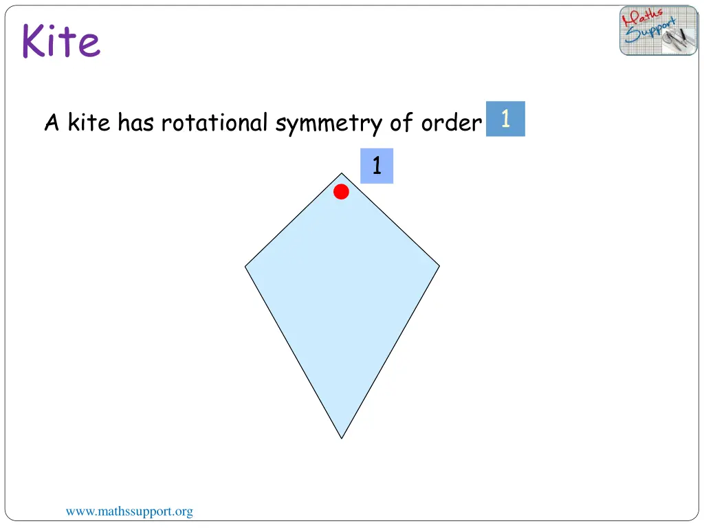 slide22
