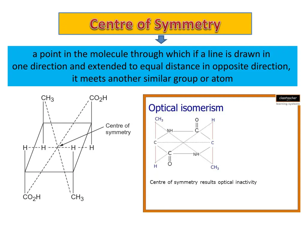 a point in the molecule through which if a line