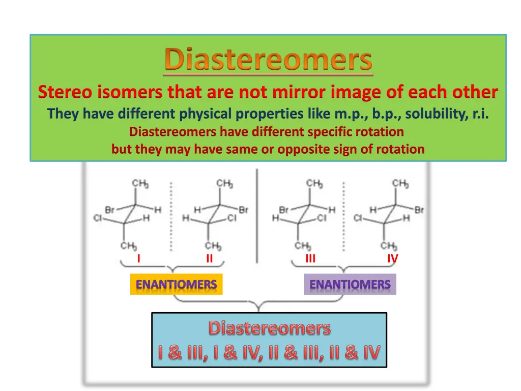 diastereomers