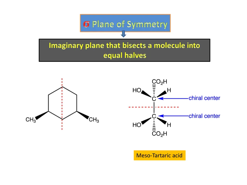 meso tartaric acid