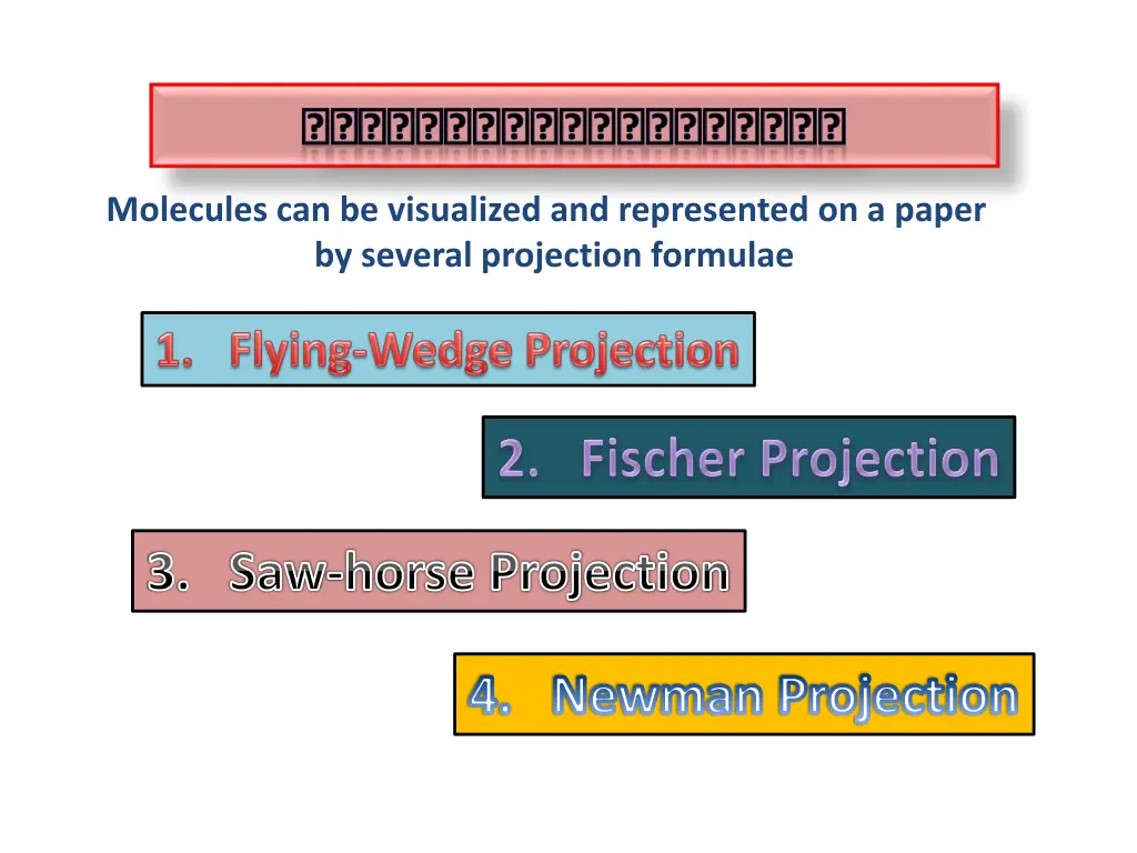 molecules can be visualized and represented
