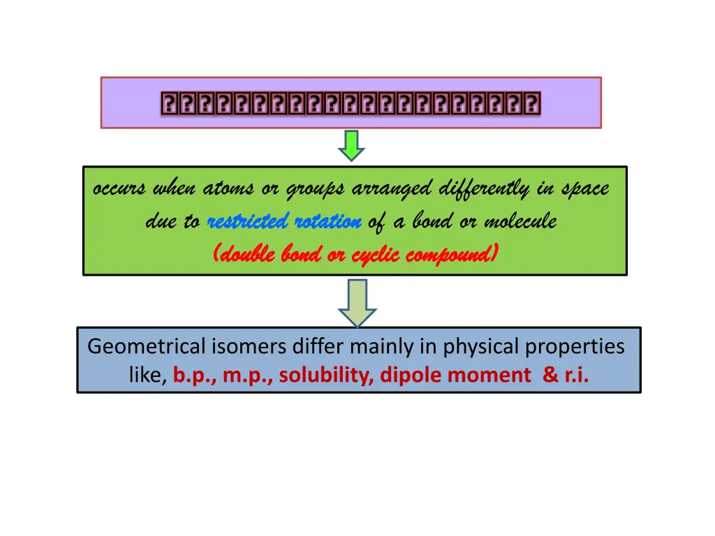 occurs when atoms or groups arranged differently