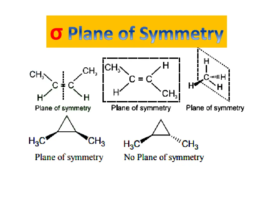 plane of symmetry