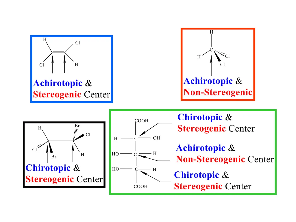 slide25