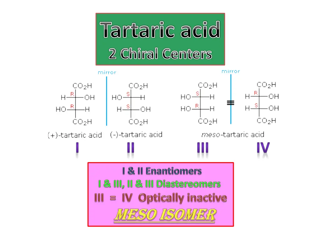 tartaric acid 2 chiral centers
