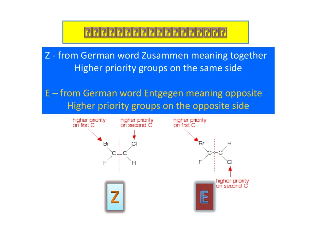 z from german word zusammen meaning together