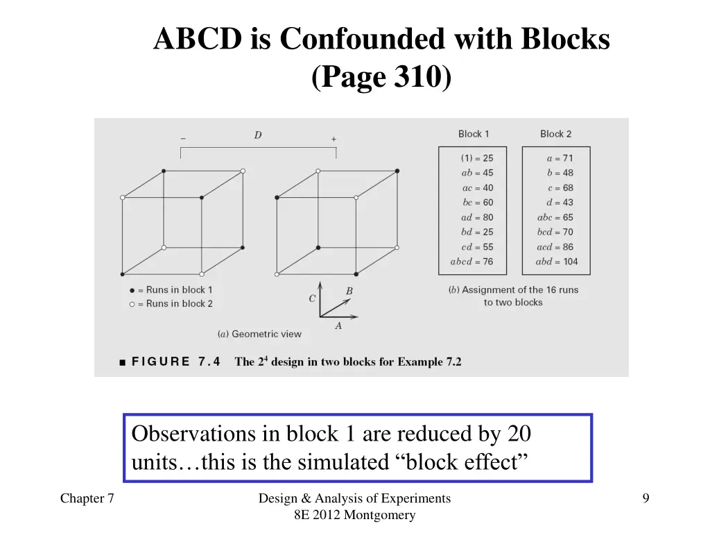 abcd is confounded with blocks page 310