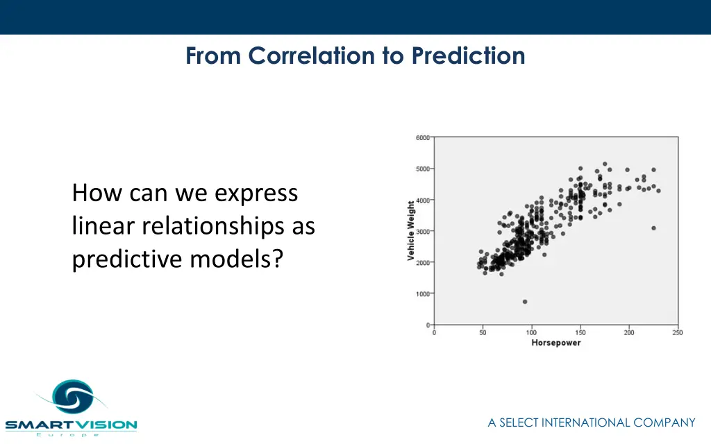 from correlation to prediction