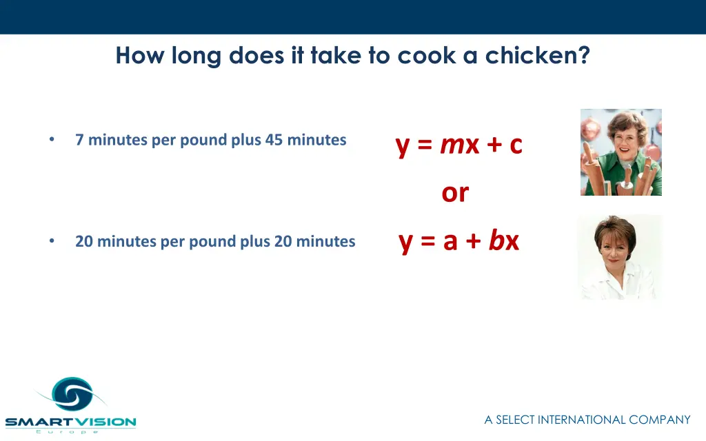 how long does it take to cook a chicken 1