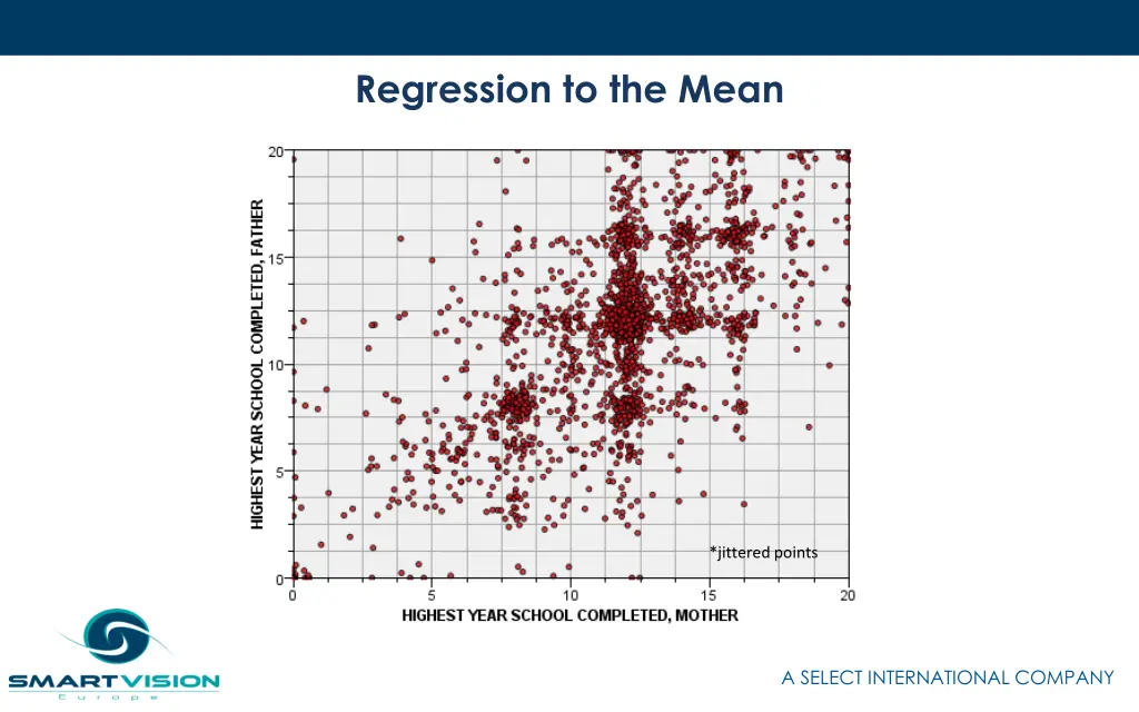 regression to the mean 1