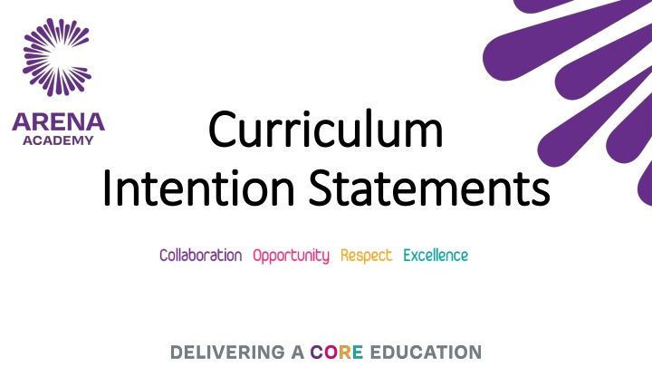 curriculum curriculum intention statements
