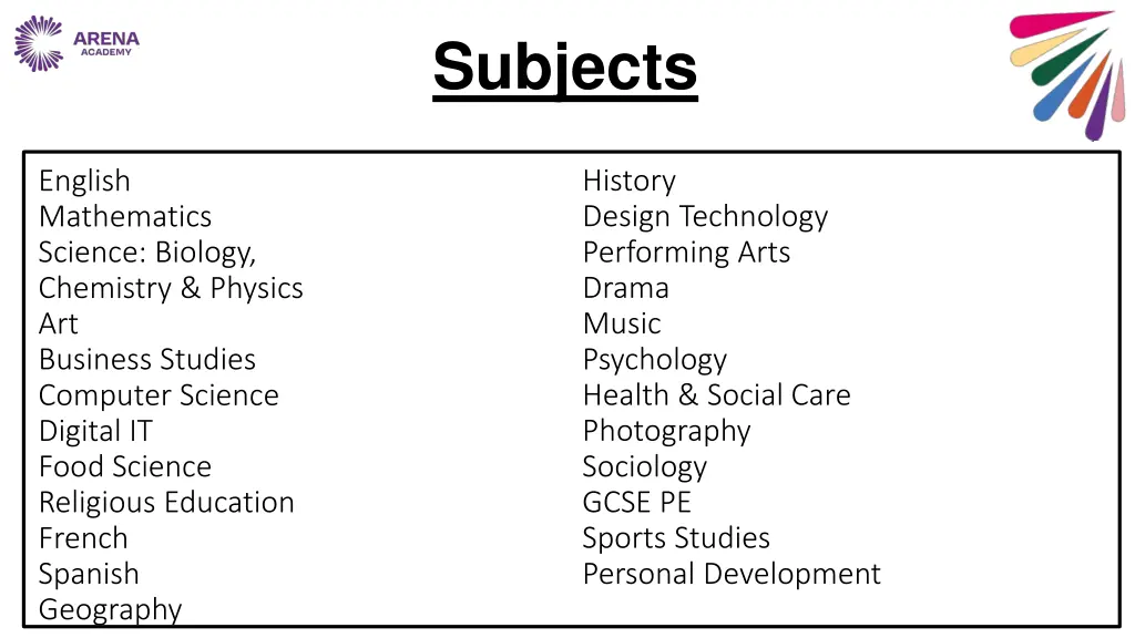 subjects