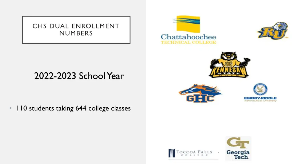 chs dual enrollment numbers