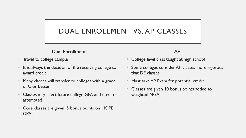 dual enrollment vs ap classes