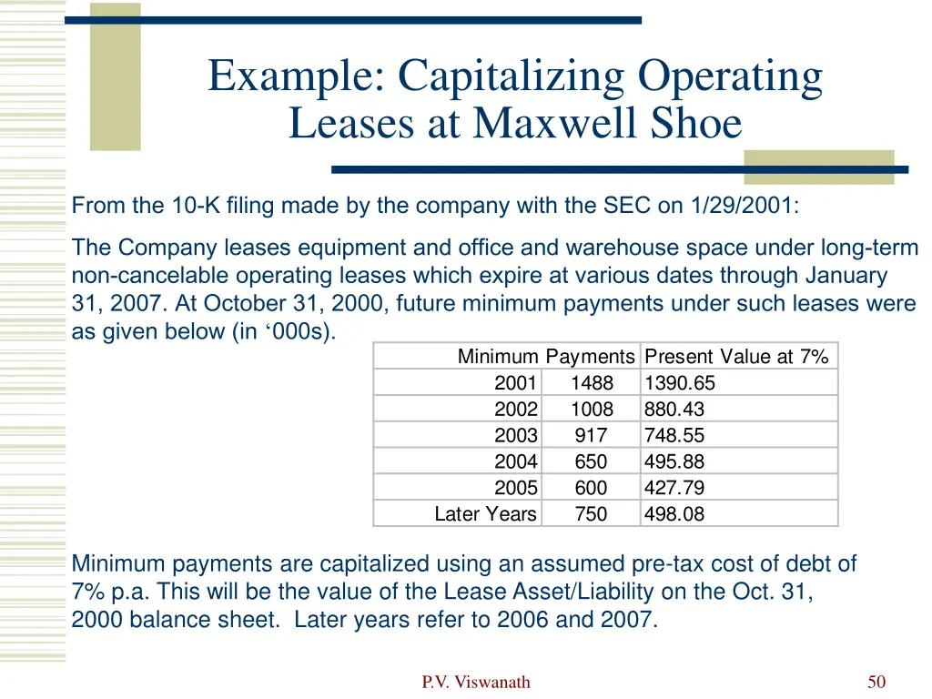 example capitalizing operating leases at maxwell
