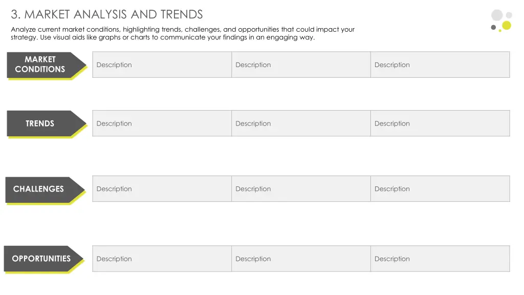 3 market analysis and trends