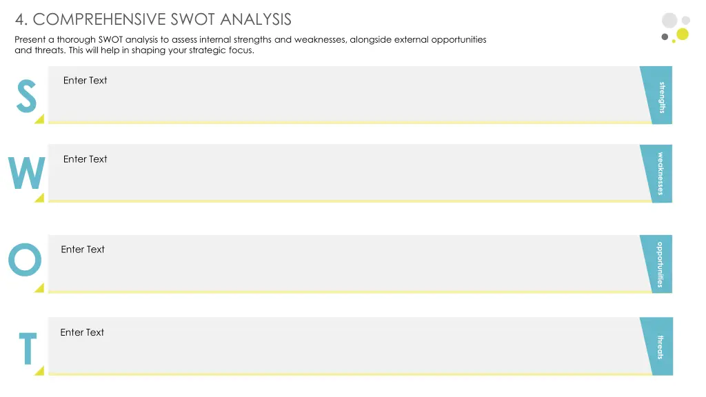 4 comprehensive swot analysis