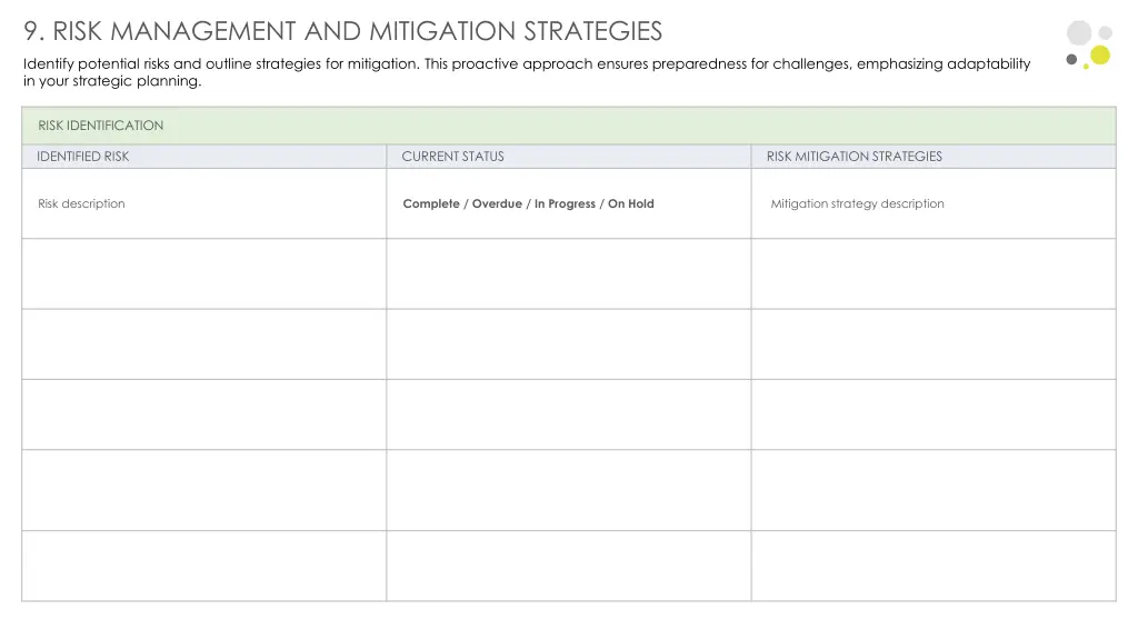 9 risk management and mitigation strategies
