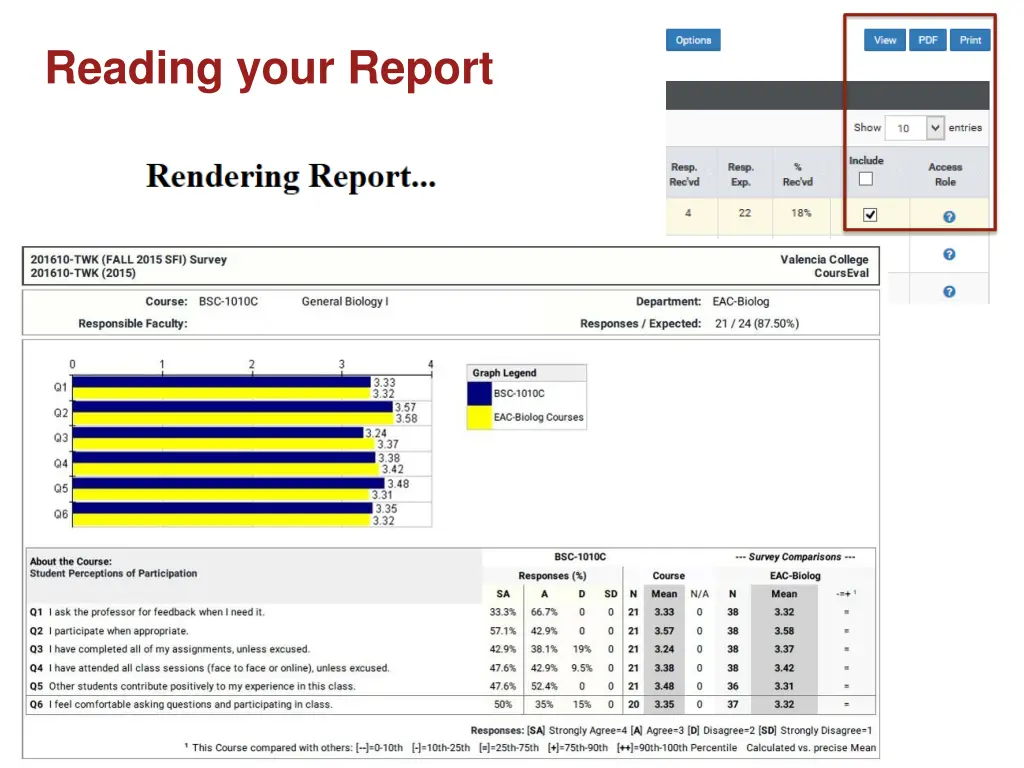 reading your report