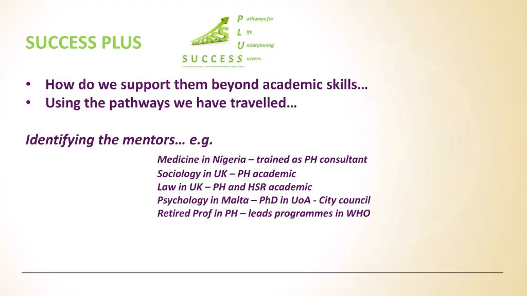 success plus 1