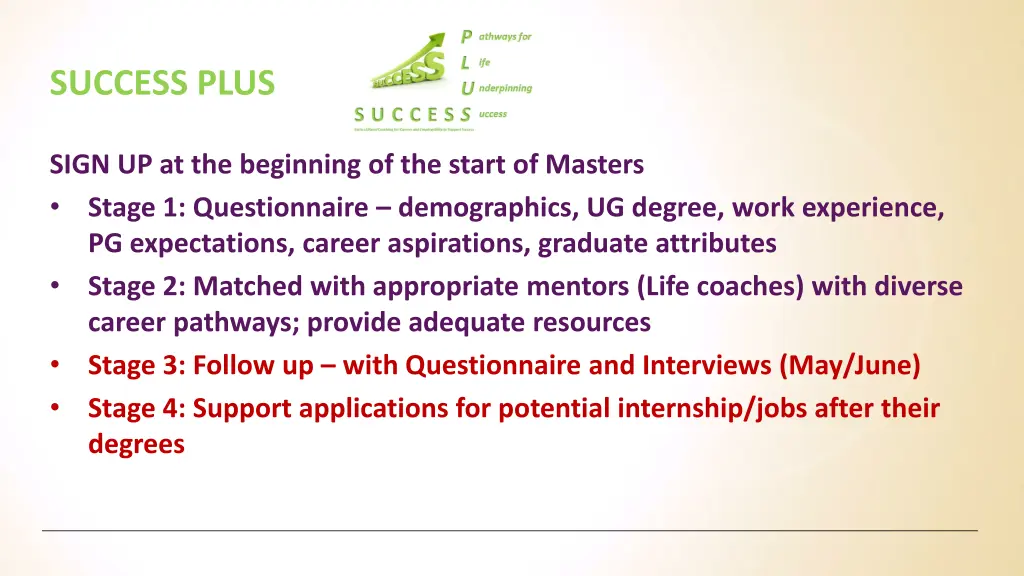 success plus 2