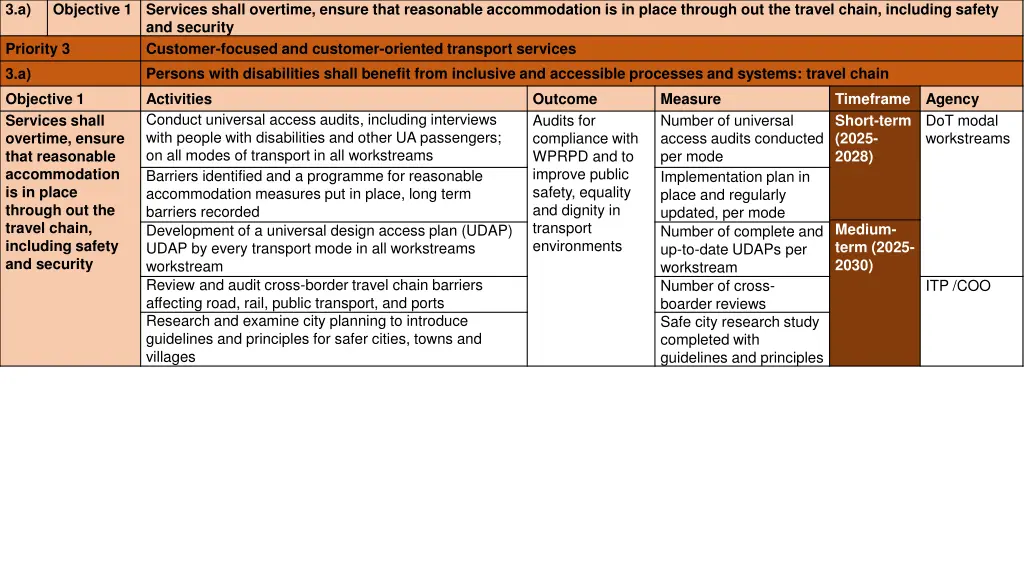 slide35