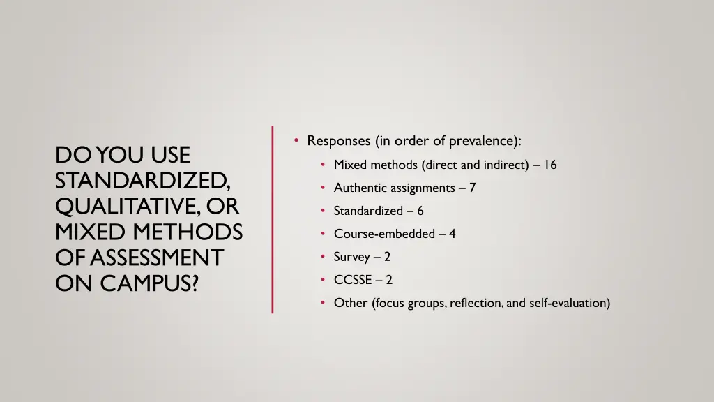 responses in order of prevalence