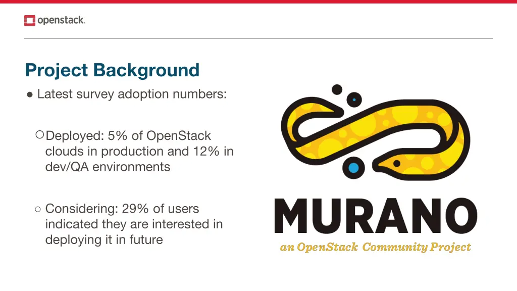 project background latest survey adoption numbers
