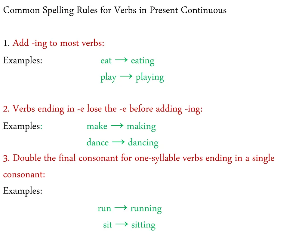 common spelling rules for verbs in present