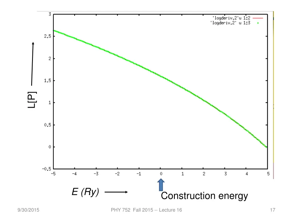 slide17