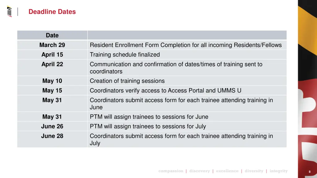 deadline dates