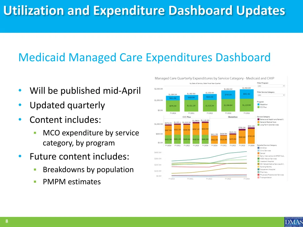 utilization and expenditure dashboard updates