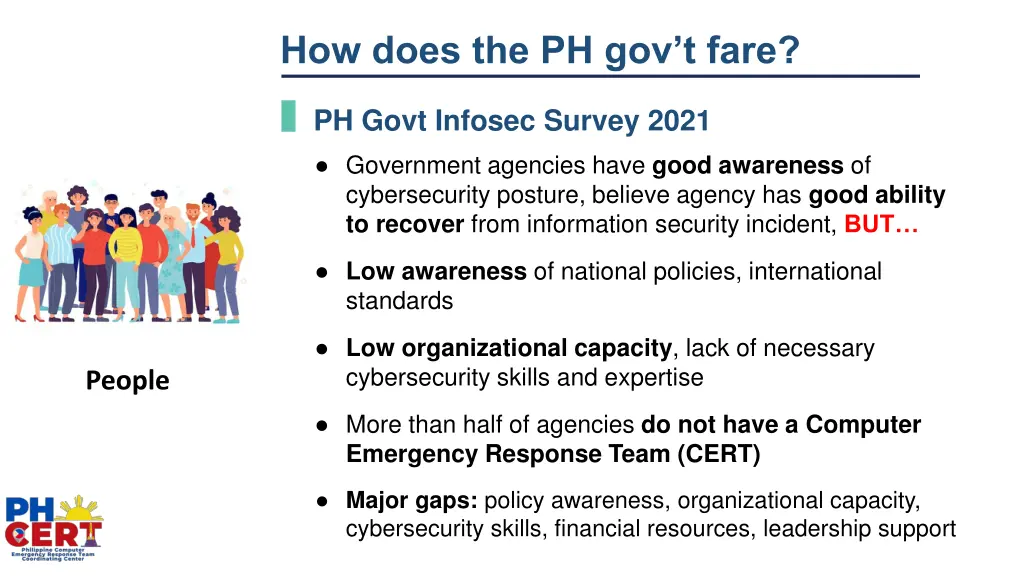 how does the ph gov t fare