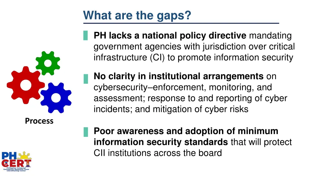 what are the gaps