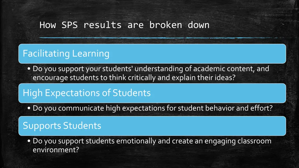 how sps results are broken down