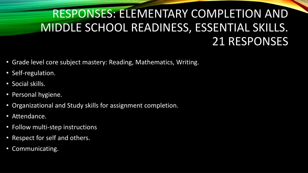 responses elementary completion and middle school