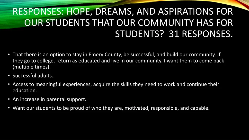 responses hope dreams and aspirations