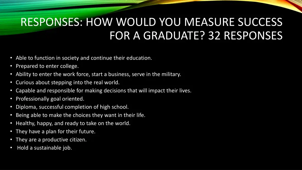 responses how would you measure success