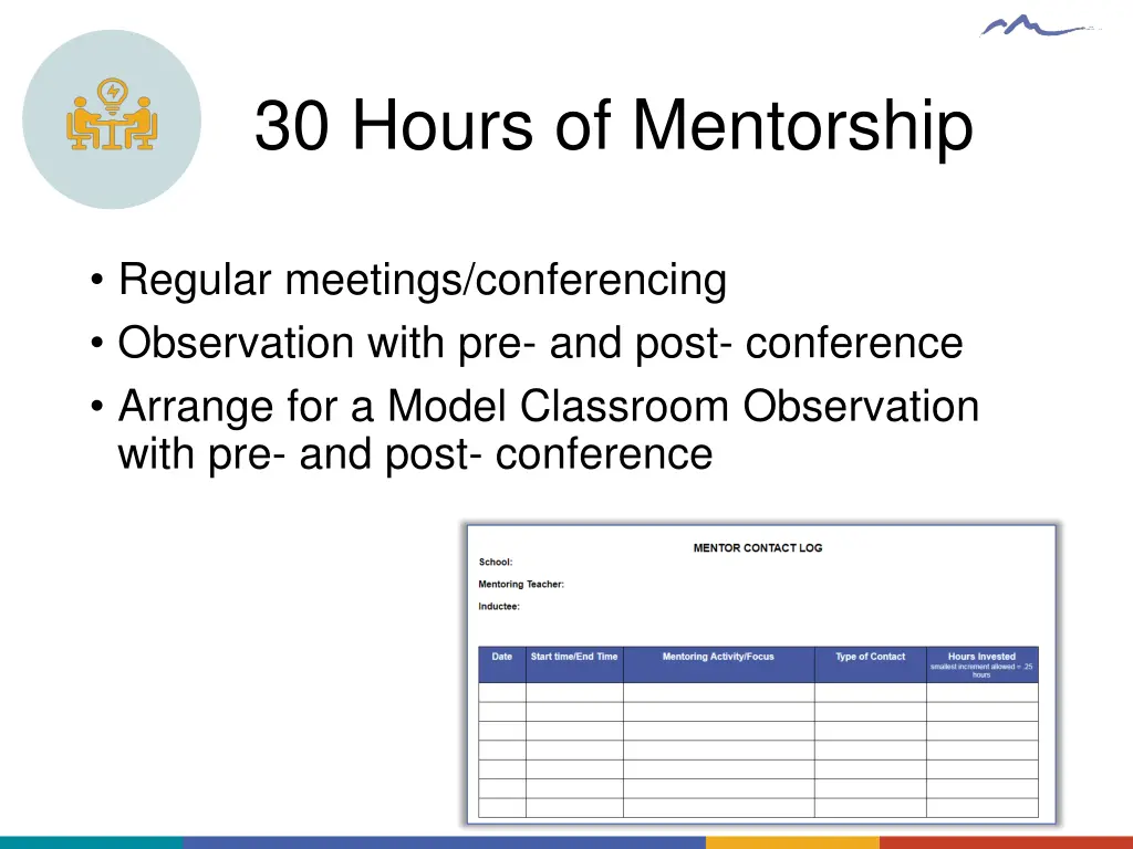 30 hours of mentorship