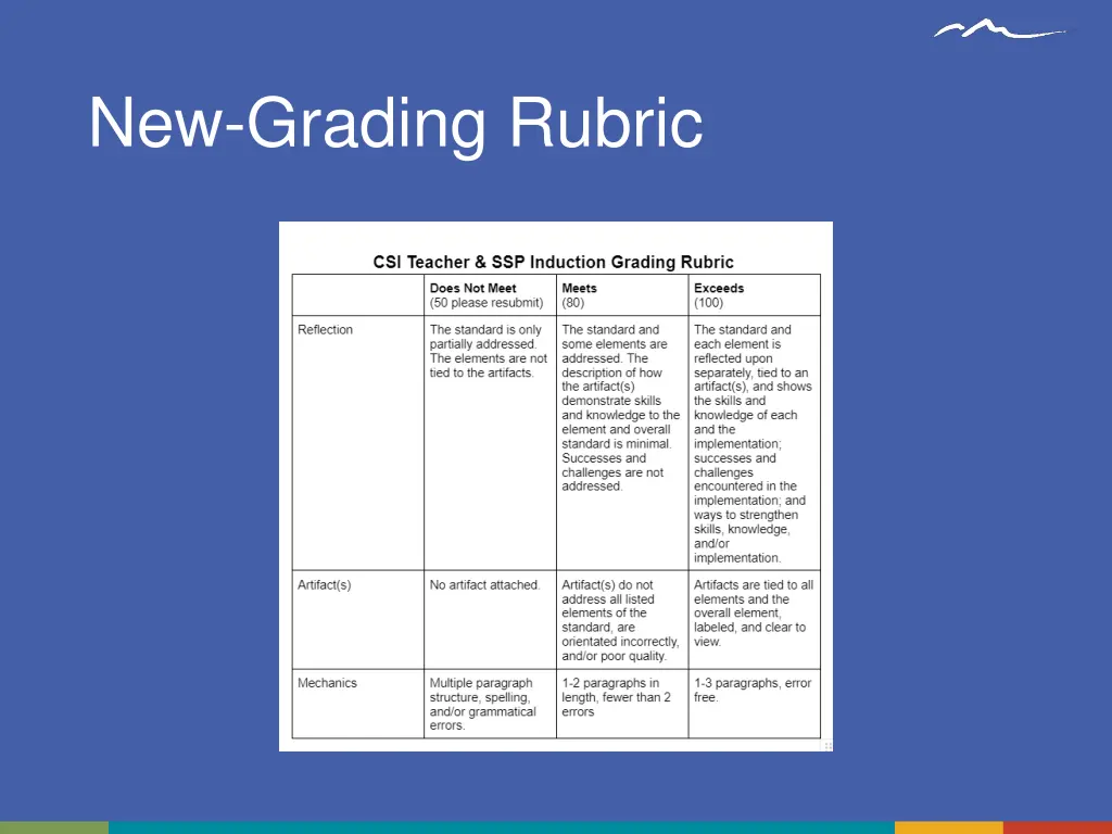 new grading rubric