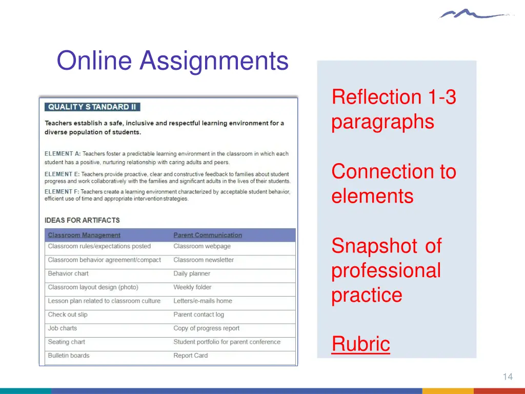 online assignments