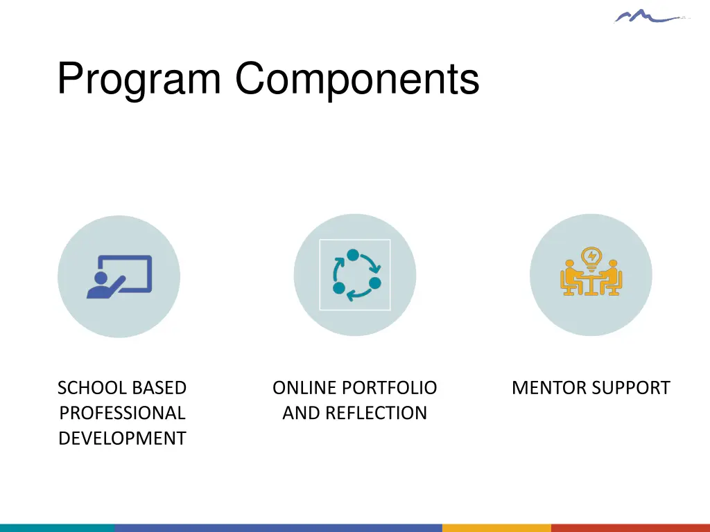 program components