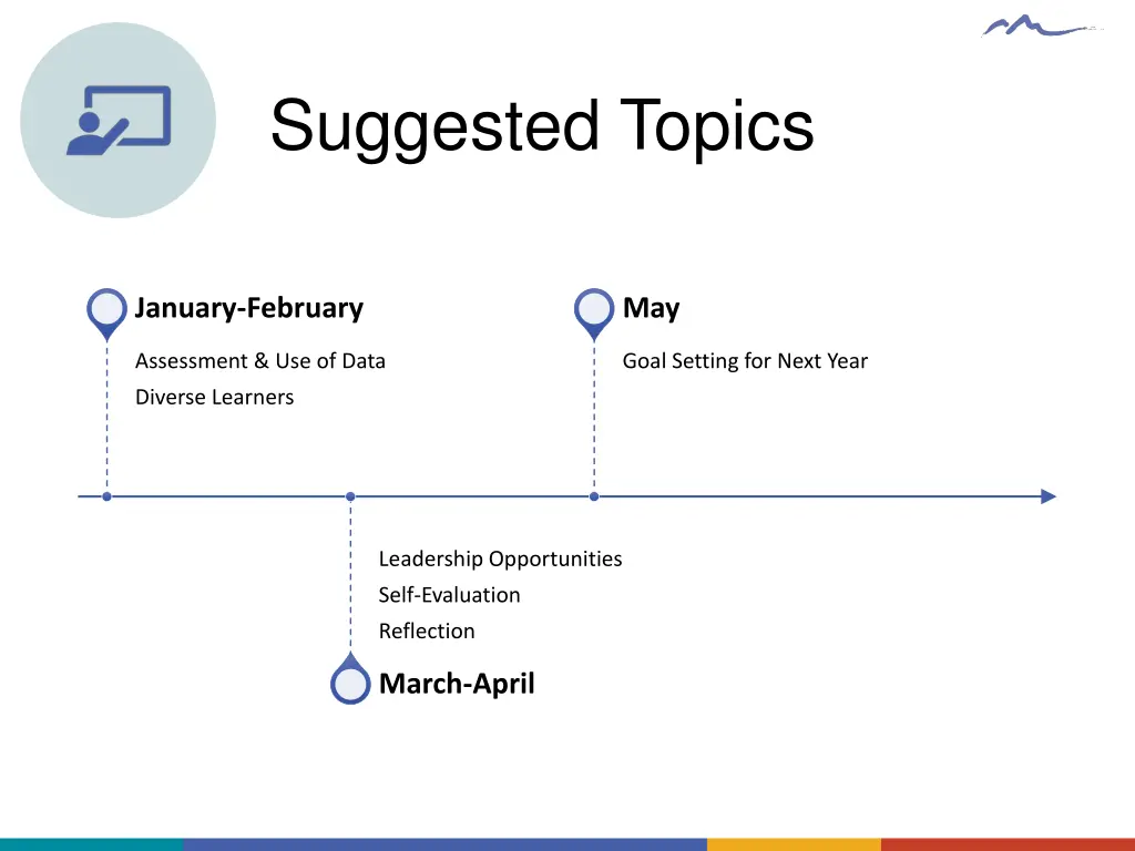 suggested topics 1