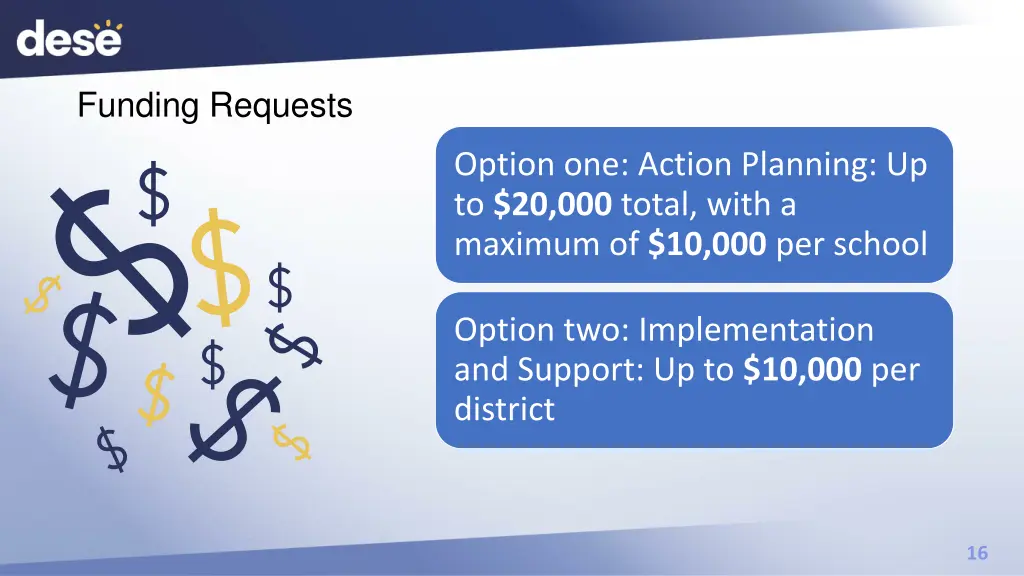 funding requests