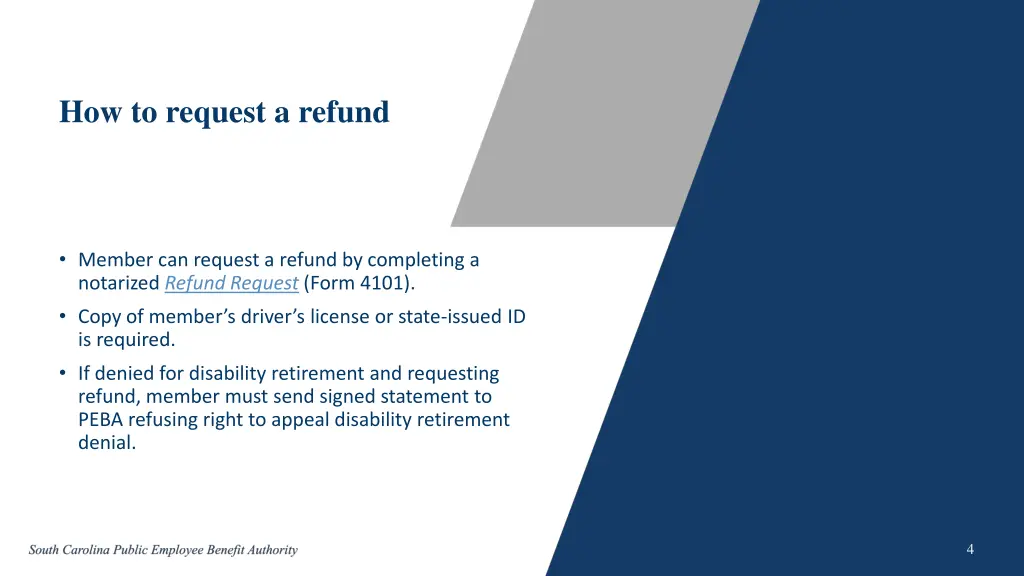 how to request a refund