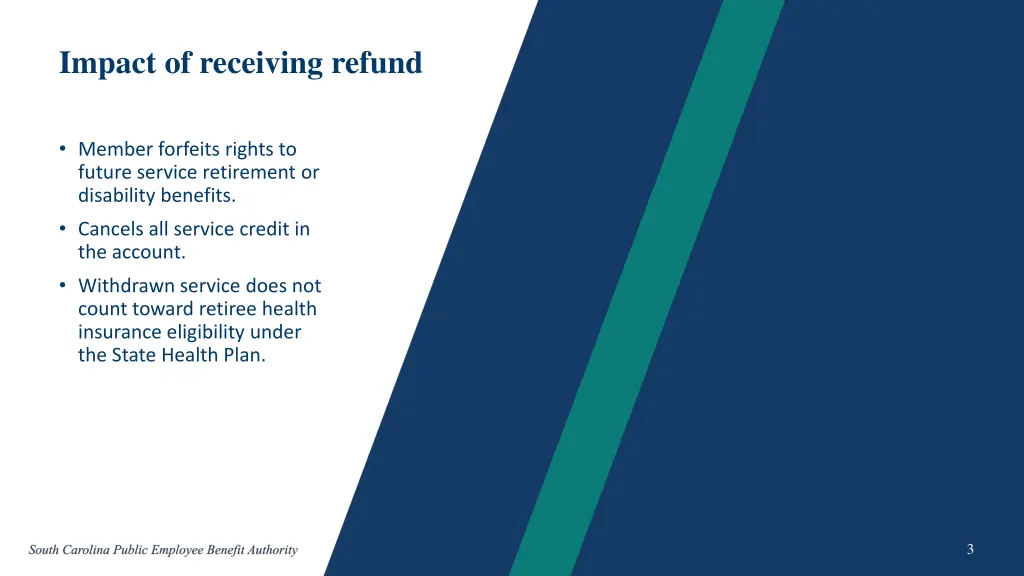 impact of receiving refund