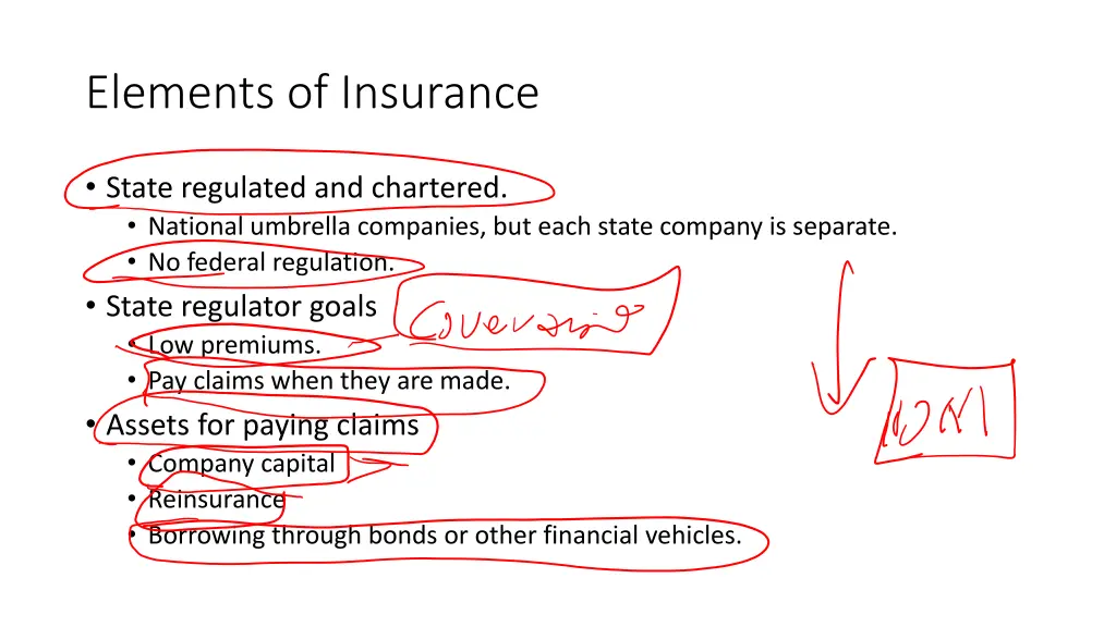 elements of insurance