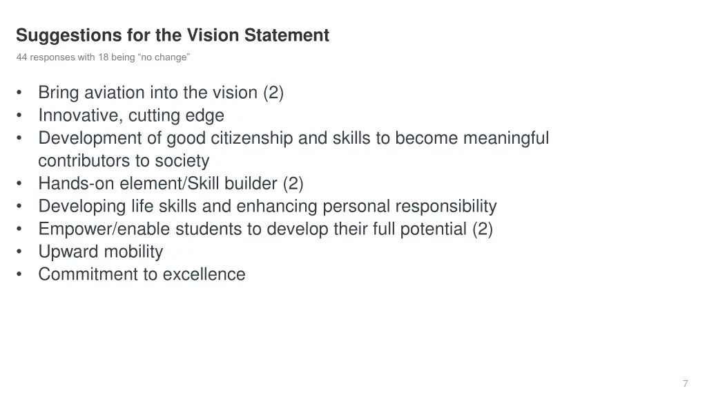 suggestions for the vision statement